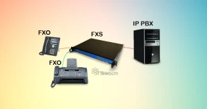 نمونه تصویر اصطلاحات FXS و FXO چ...