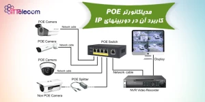 نمونه تصویر مدیا کانورتور POE  چ...